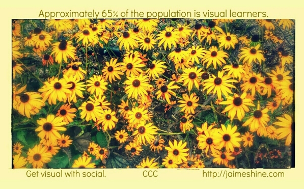 Get visual with content marketing