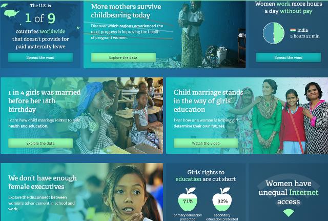 No Ceilings: The Full Participation Project