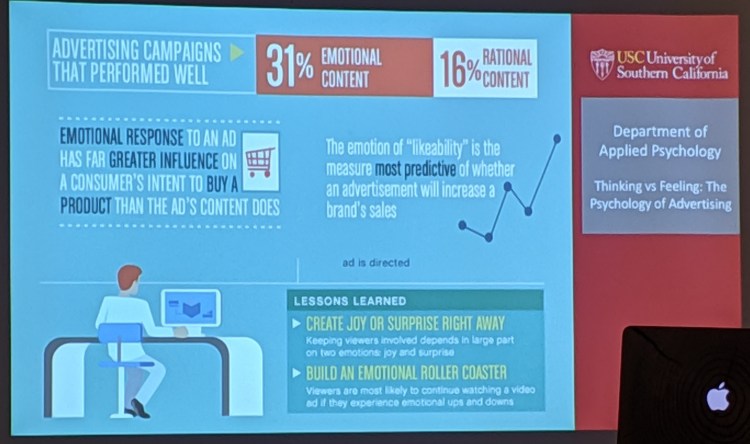 Creating an emotional connection with your audience is crucial to your marketing and sales efforts.